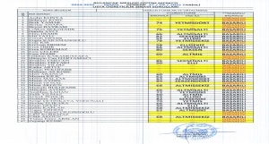 29-04-2025